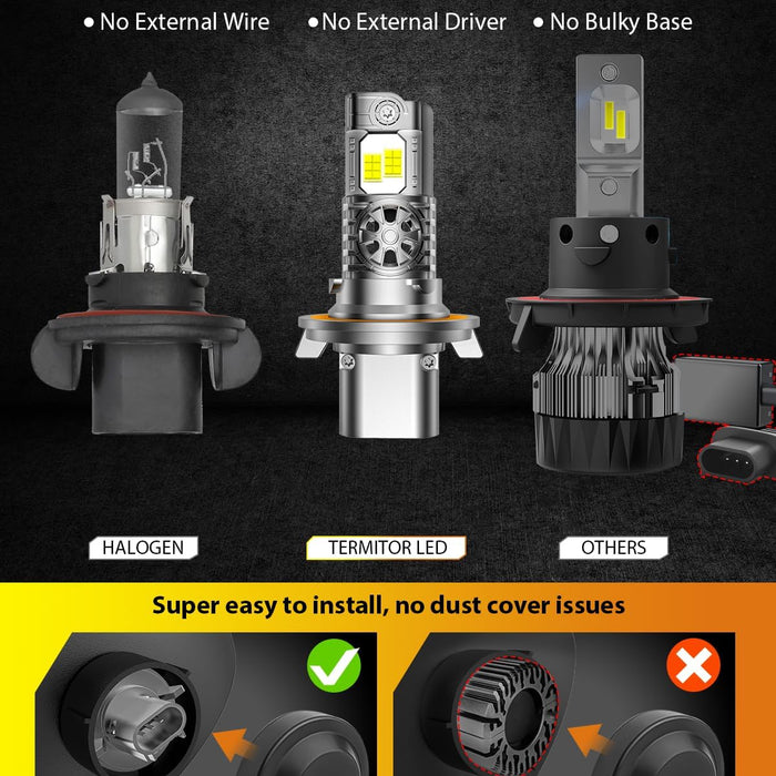 Why 1:1 Halogen-Size Design Matters When Choosing LED Headlight Bulbs