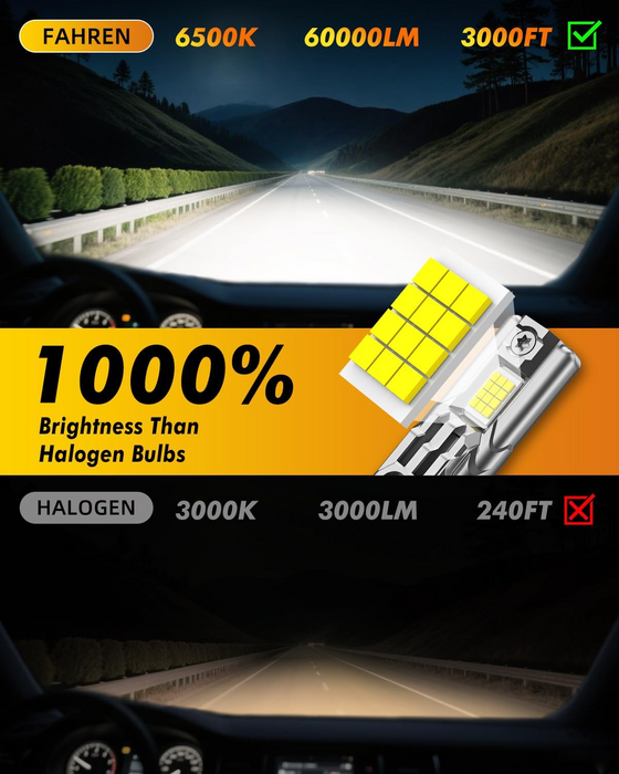 FAHREN H11/H9/H8 LED Bulbs, 1000% Brighter, 6500K Cool White, Mini Size (2-Pack)