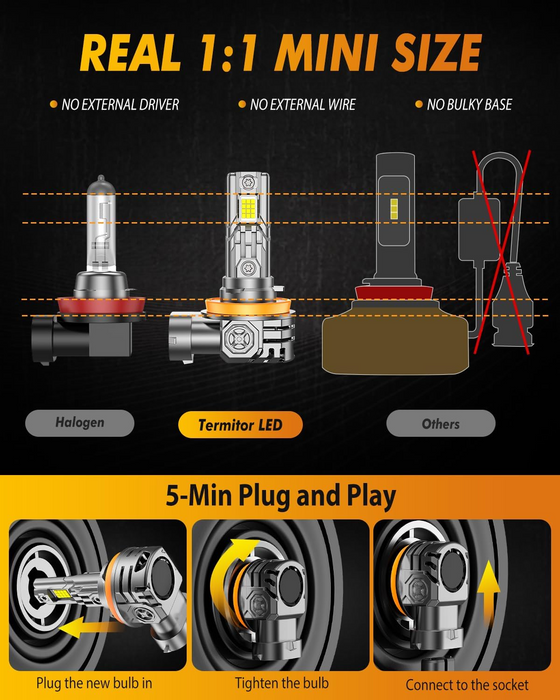 FAHREN H11/H9/H8 LED Bulbs, 1000% Brighter, 6500K Cool White, Mini Size (2-Pack)