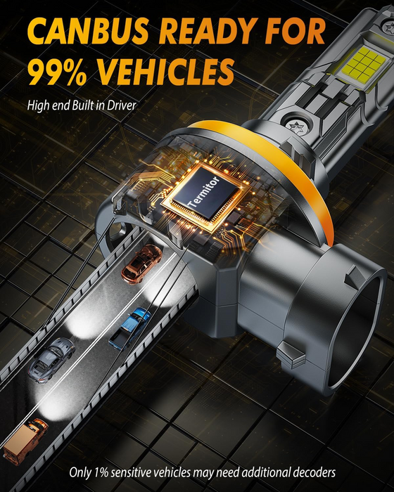 FAHREN H11/H9/H8 LED Bulbs, 1000% Brighter, 6500K Cool White, Mini Size (2-Pack)