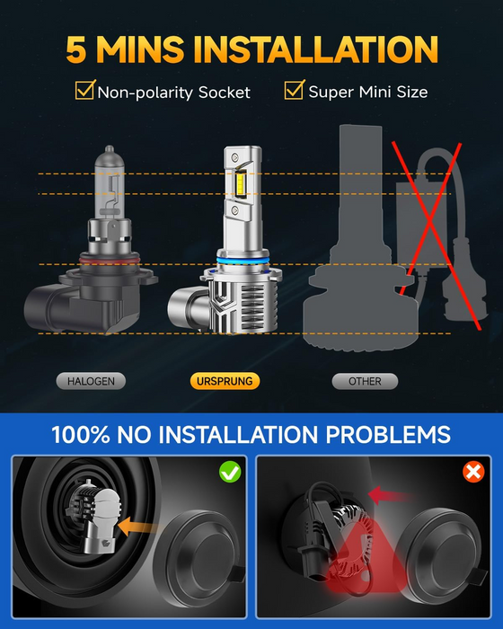 Ursprung 9005 HB3 LED Fog Light Bulbs, 30,000LM, 6500K Cool White (2-Pack)