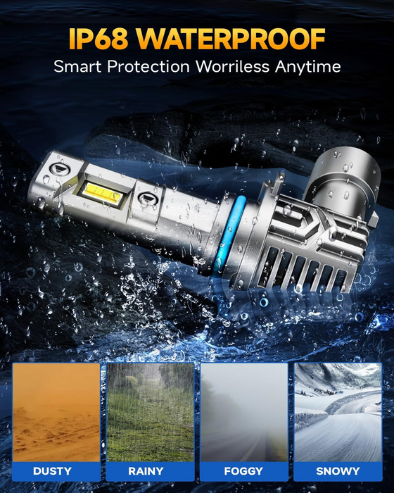 Ursprung 9005 HB3 LED Fog Light Bulbs, 30,000LM, 6500K Cool White (2-Pack)