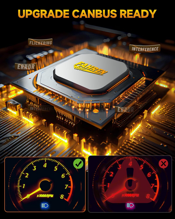 FAHREN 9006 LED Headlight Bulbs 2025 | 6500K Cool White, Pack of 2