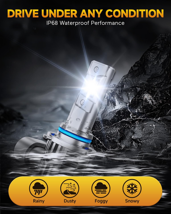 FAHREN 9006 LED Headlight Bulbs 2025 | 6500K Cool White, Pack of 2