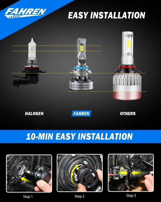 FAHREN 9012 LED Headlight Bulbs | 40000LM 6500K White, Pack of 2