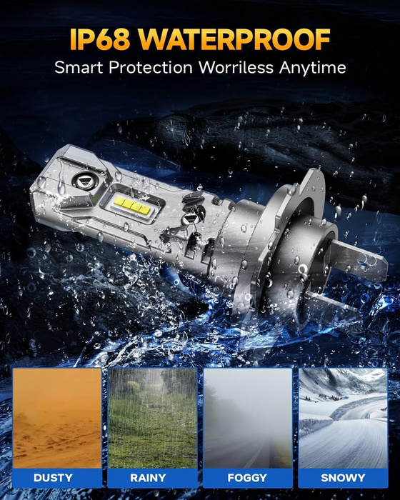 FAHREN H7 LED Headlight Bulbs 1:1 Size Plug & Play, Pack of 2