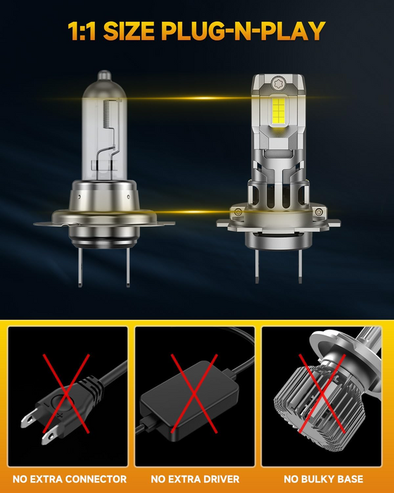 FAHREN H7 LED Headlight Bulb, 1:1 Size, Plug & Play All-in-One LED Fog Lights