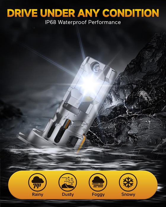 FAHREN H7 LED Headlight Bulb, 1:1 Size, Plug & Play All-in-One LED Fog Lights