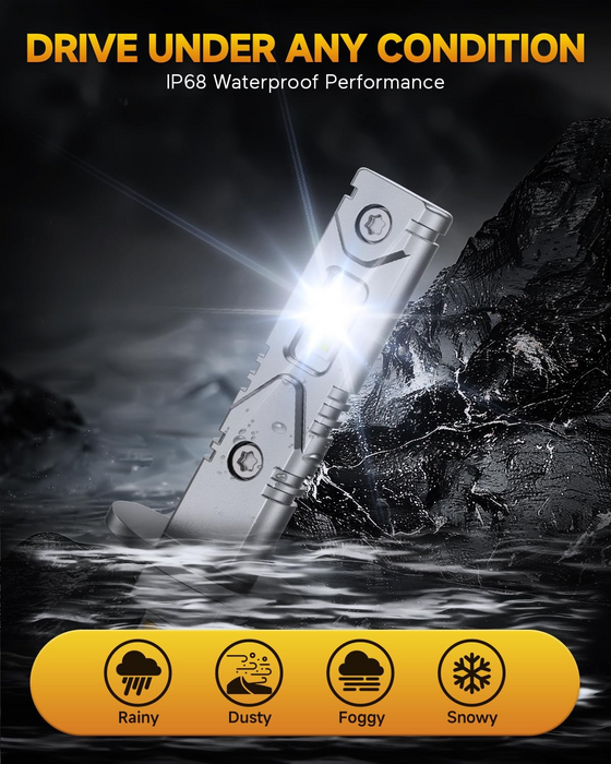 FAHREN 2025 H1 LED Headlight Bulbs 900% Brightness, Pack of 2