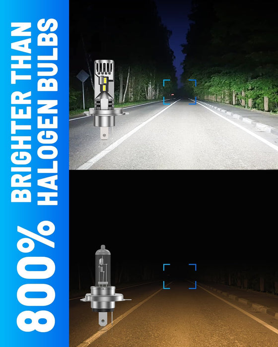 FAHREN H4 Driving Light Bulbs 800% Super Bright 9003 Fog Bulbs