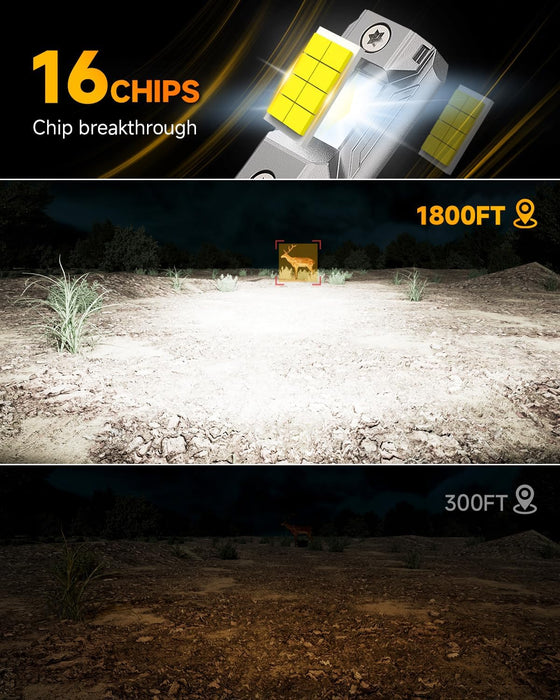 FAHREN Upgraded H11/H9/H8 LED Bulbs,30000LM 800%  6500K Cool White