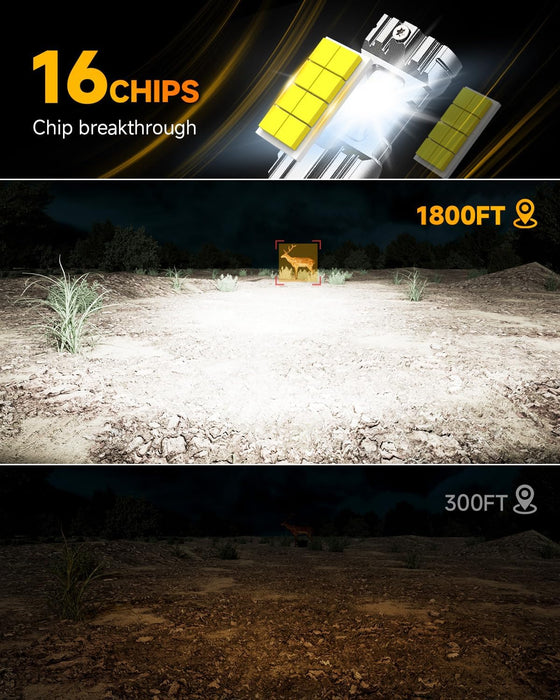 FAHREN 2025 Upgraded H1 Bulb, 1:1 Mini Size H1 Fog Light Bulbs