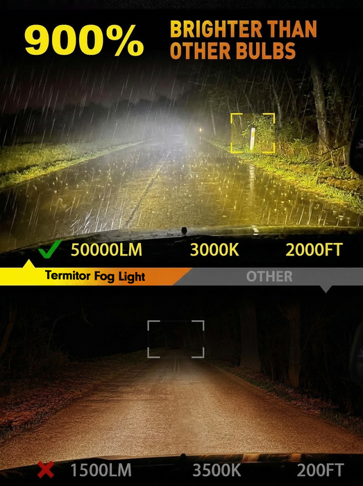 Latest 9006/HB4 Bulbs, 33,000LM 10X Ultra-Brighter, 6500K Cool White