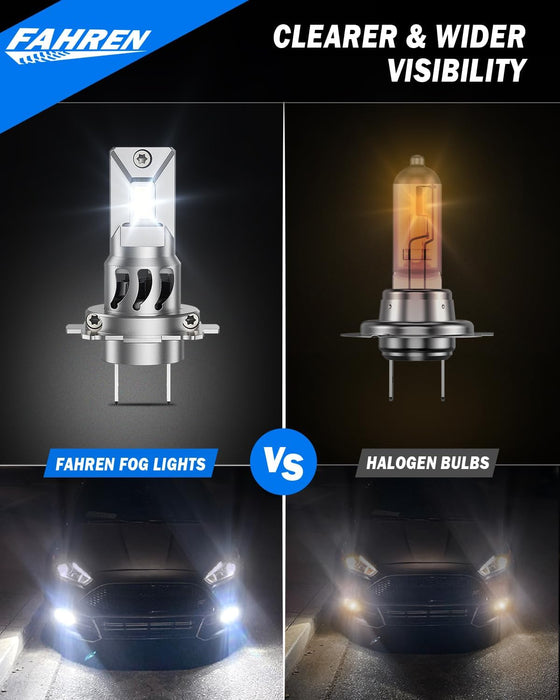 FAHREN H7 Light Bulbs 30000LM Brightness