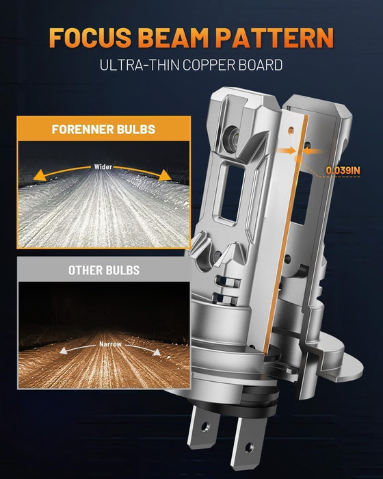 Forenner Fahren Upgraded H7 Light Bulbs