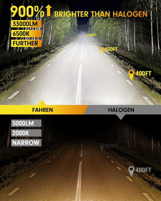 FAHREN TERMITOR 9005/9006 LED Combo, 120,000LM, 6500K, IP68, CANBUS (4-Pack)