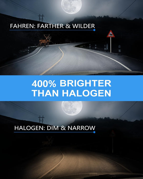 H11/H8/H16 LED Fog Light Bulbs, 12000LM 400% Brighter Fanless, 6500K Cool White