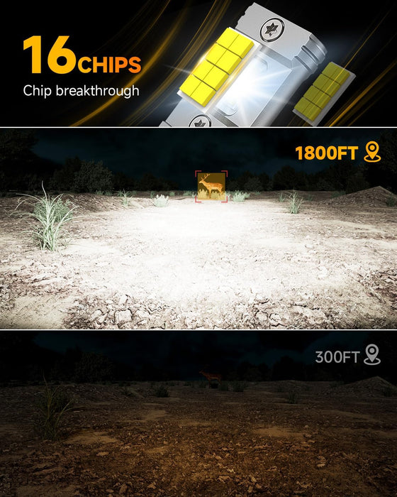 FAHREN 2025 Upgraded H7 Led Light Bulbs, 30000LM 800% Super Bright Lighting Bulb