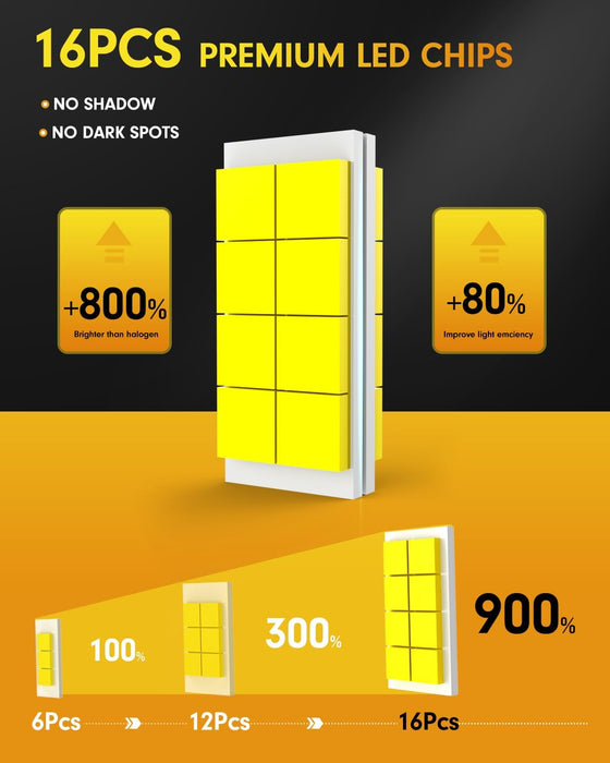 FAHREN TERMITOR 9005/9006 LED Combo, 120,000LM, 6500K, IP68, CANBUS (4-Pack)