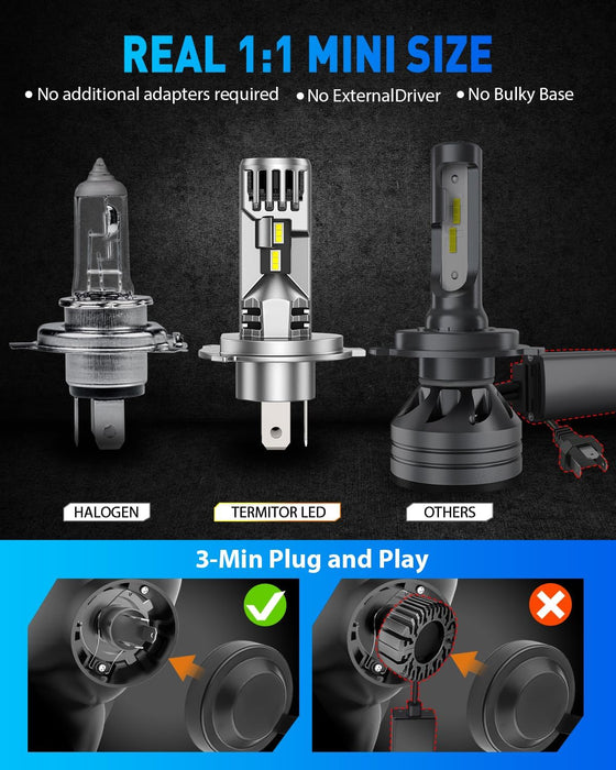 FAHREN H4 Driving Light Bulbs 800% Super Bright 9003 Fog Bulbs