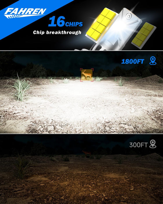 FAHREN H7 Light Bulbs 30000LM Brightness