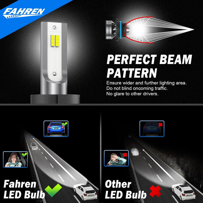 FAHREN Upgraded 9008 Lights Bulb