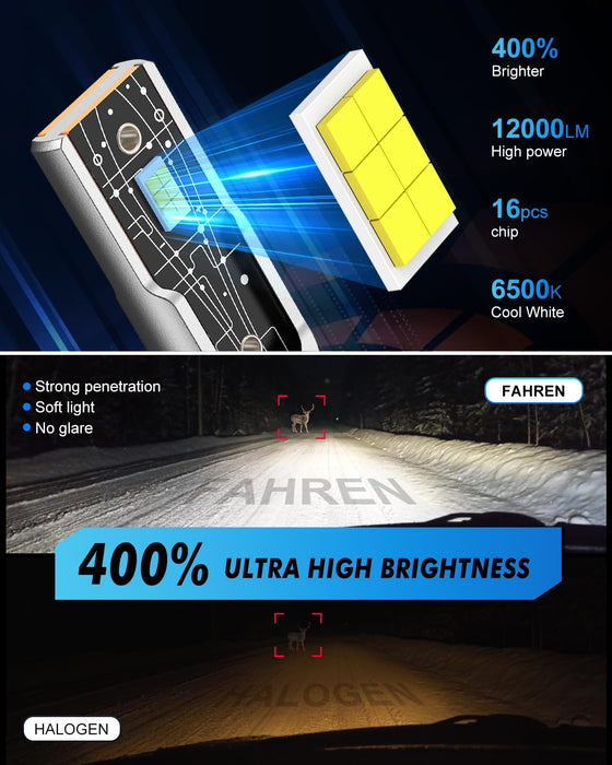400% Ultra High Brightness car Lights
