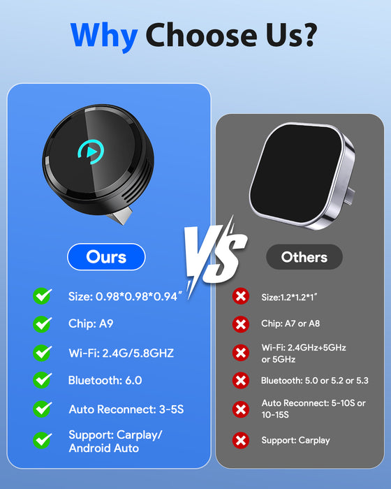 Fahren CB06 T-Style Round Wireless CarPlay & Android Auto Adapter (Matte Black)