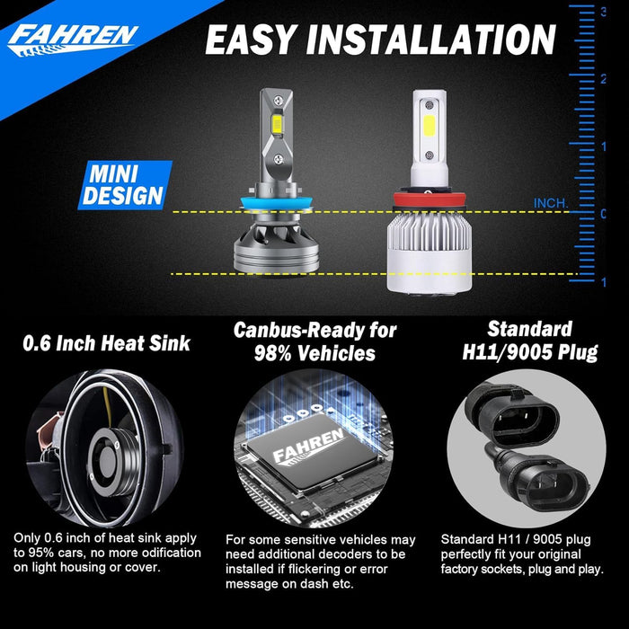 FAHREN 9005/H11 LED Combo, 900% Brighter, 6500K, High/Low Beam Kit, Cooling Fan
