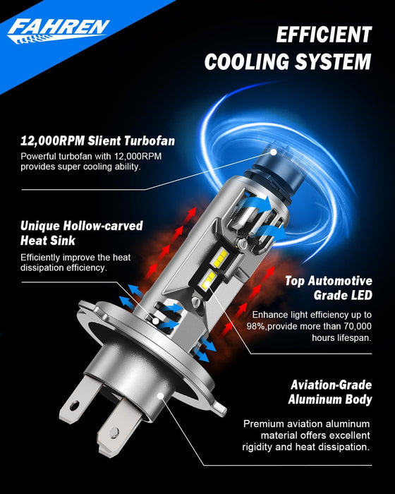 FAHREN H4 Driving Light Bulbs 800% Super Bright 9003 Fog Bulbs