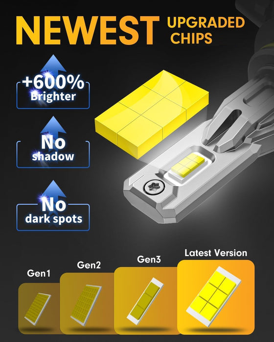 Ursprung Fahren H11/H9/H8 LED Bulbs, 36,000LM, 6500K, Turbo Fan (2-Pack)