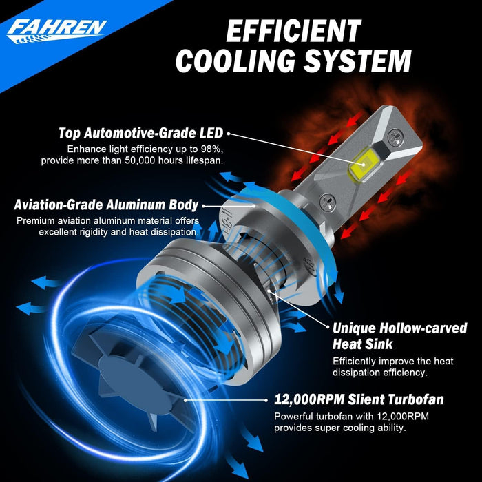 FAHREN H11/H8/H9 led headlight bulbs 30000LM Super Bright
