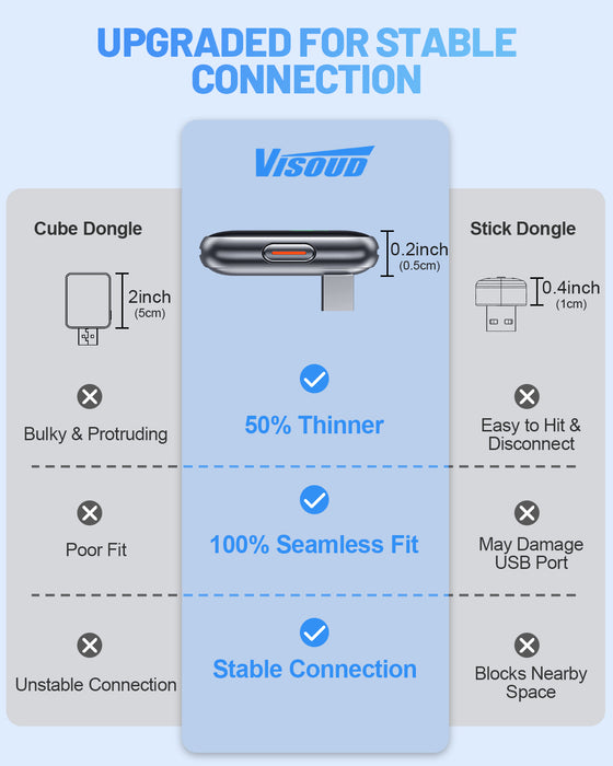 Fahren B3 T-Shaped Wireless CarPlay & Android Auto Adapter with One-Touch Disconnect