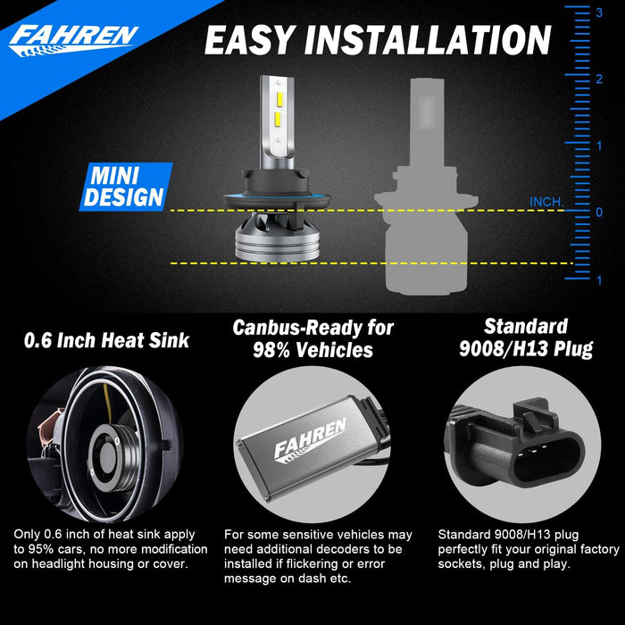 FAHREN Upgraded 9008 Lights Bulb