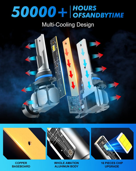 5000+ Hours  lasting Head Bulbs