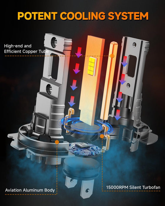 FAHREN 2025 Upgraded H7 Led Light Bulbs, 30000LM 800% Super Bright Lighting Bulb