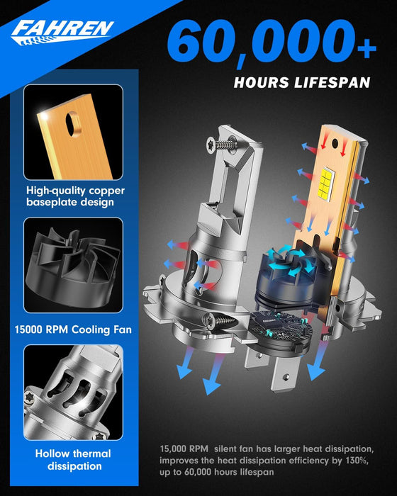 FAHREN H7 Light Bulbs 30000LM Brightness