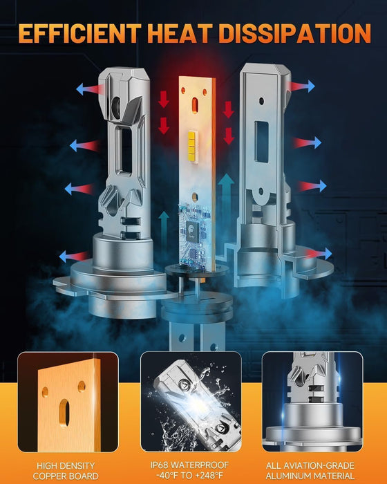 Forenner Fahren Upgraded H7 Light Bulbs