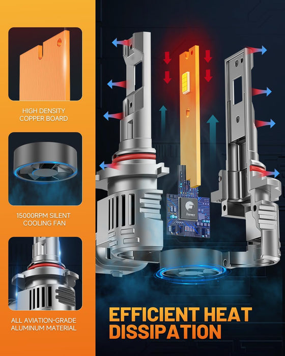 FAHREN Forenner 9005/HB3 LED Bulbs, 30,000LM, 6500K, Plug & Play (2-Pack)