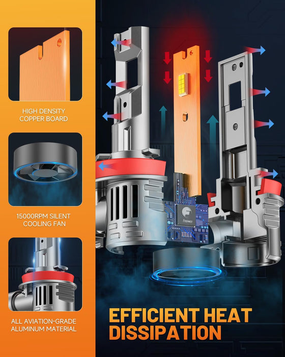 Forenner Fahren H11/H9/H8 LED Fog Bulbs, 30,000LM, 6500K, CANbus (2-Pack)