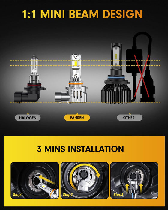 FAHREN TERMITOR 9005 LED Bulbs, 40,000LM, 6500K, 1:1 Size, Plug & Play Fog Lights