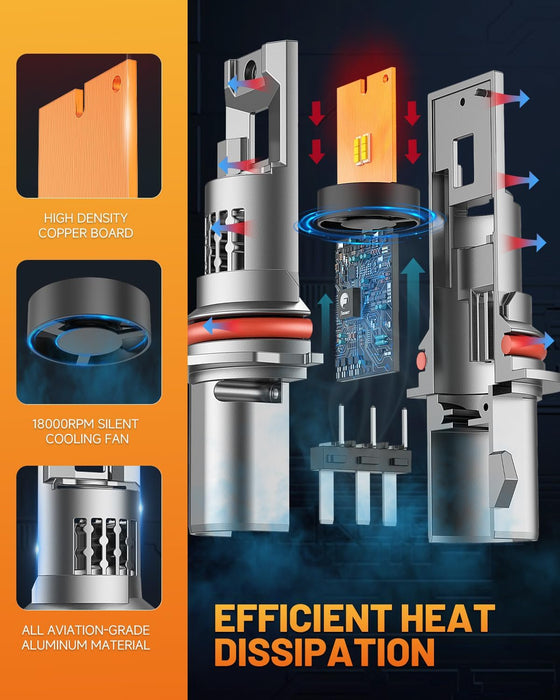 Fahren 9007 Bulb 28000LM 800% Ultra Brightness 6500K