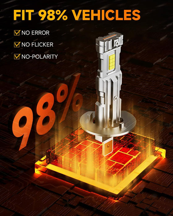FAHREN 2025 Upgraded H1 Bulb, 1:1 Mini Size H1 Fog Light Bulbs