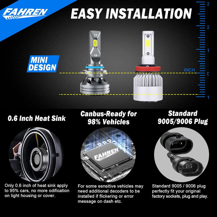 FAHREN 9005/9006 LED Combo, 60,000LM, 6500K, Fog Lights, Cooling Fan (4-Pack)