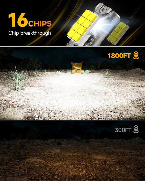 60000LM LED fog light bulbs combo 9005 9006 super bright quick installation