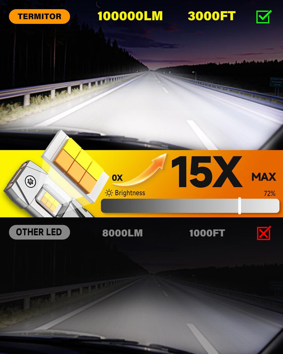 Smart H7 Light Bulb, 0-75000LM 1500% Super Brighter, App-Controlled Dimming & Color Temperature, 3000K Yellow to 6500K Cool White for Bluetooth H7 Fog Light, Plug and Play, Pack of 2