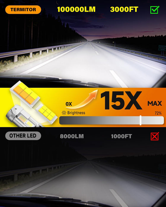 Smart H4 Light Bulb, 0-75000LM 1500% Super Brighter, App-Controlled Dimming & Color Temperature, 3000K Yellow to 6500K Cool White for Bluetooth 9003/HB2 Fog Light, Plug and Play, Pack of 2