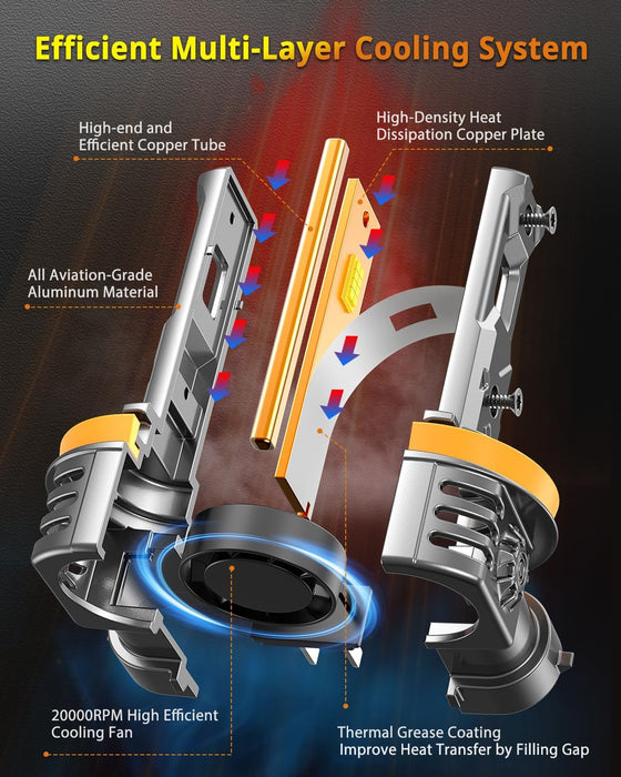 6500K cool white H11 H9 H8 fog light replacement bulbs