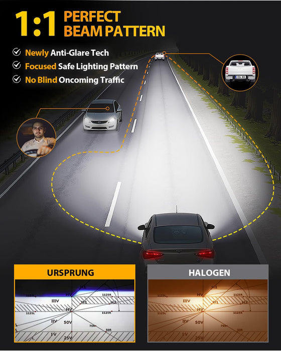 6500K H11 fog light LED bulb with cooling fan, easy installation