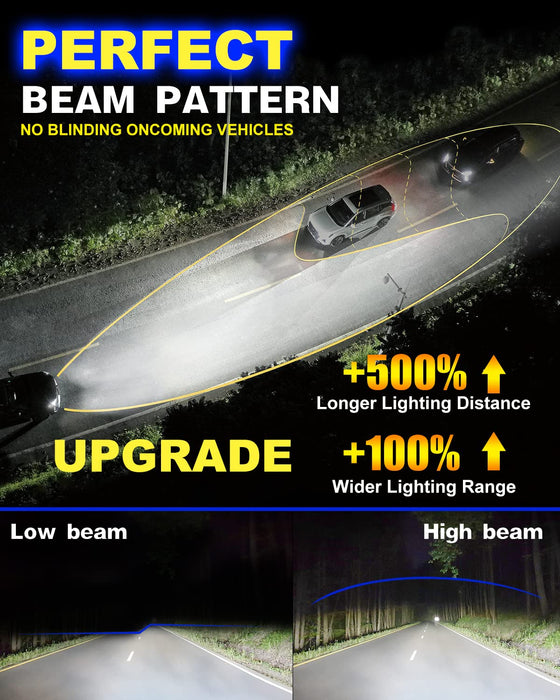 6500K H11 LED fog light bulbs, super bright and waterproof